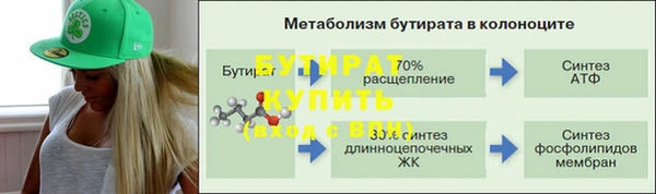 прущий лед Балахна